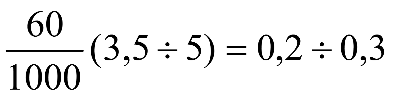 Юридическая психология - Александр Маркович Бандурка