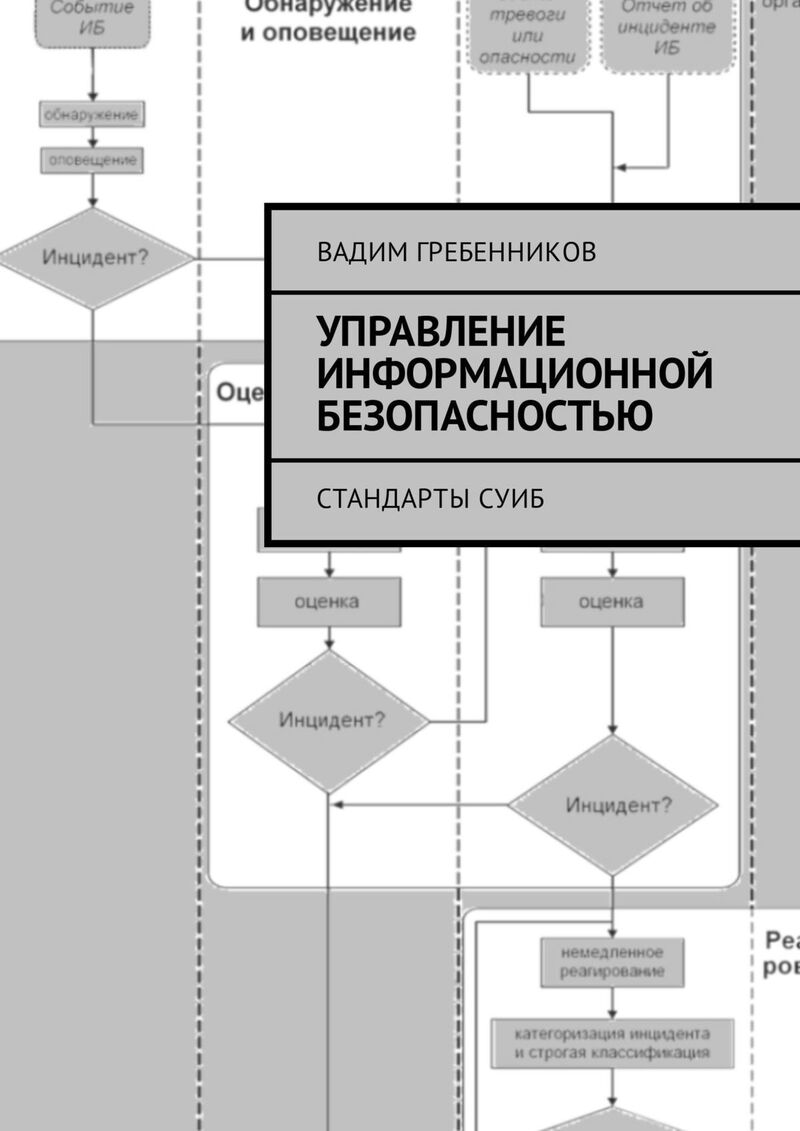 Управление информационной безопасностью. Стандарты СУИБ - Вадим Викторович Гребенников