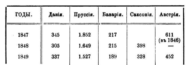 Эпидемические самоубийства - Лев Исаевич Шейнис